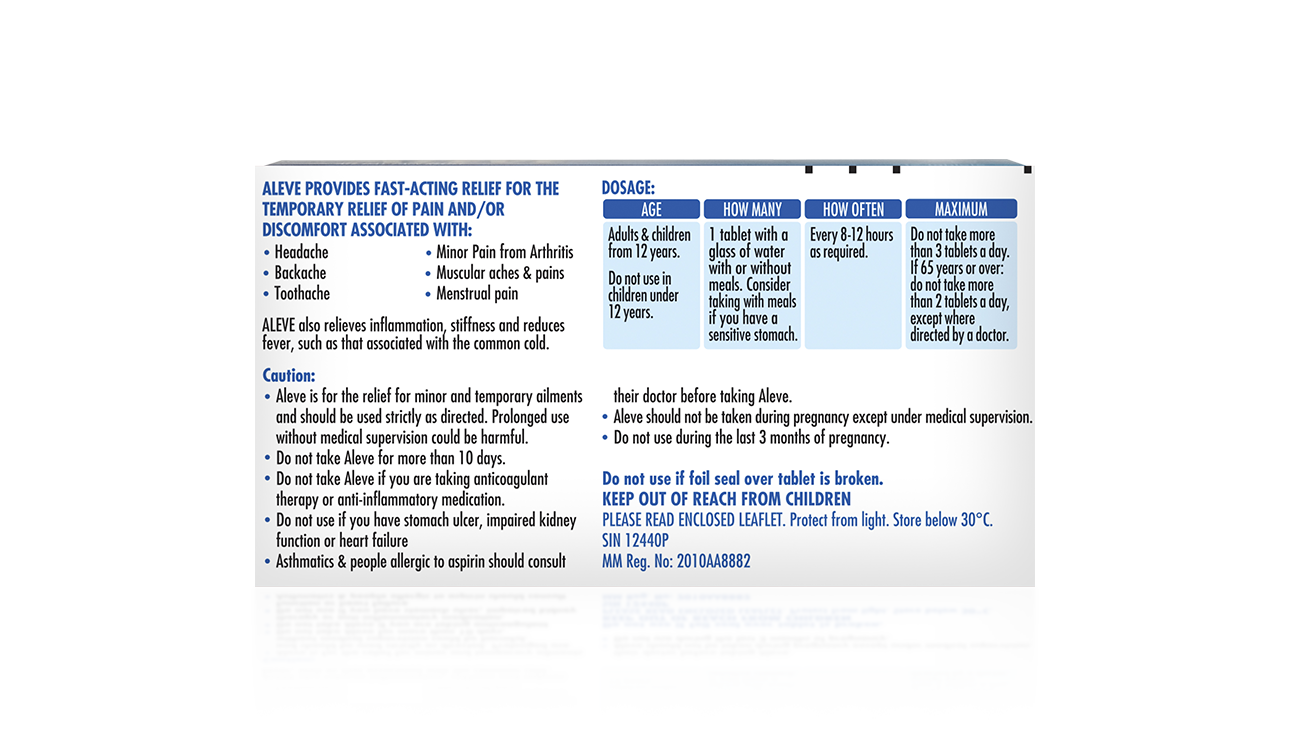 Aleve Explained: What Most People Get Wrong About Its Blood Thinning Effects